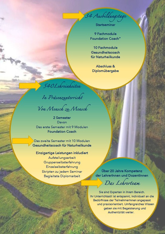 Gesundheitscoach 1.jpg