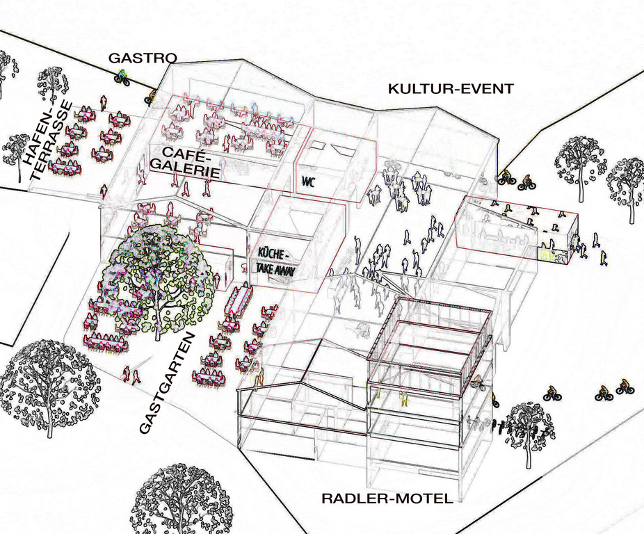 Konzept Thaler Areal.jpg