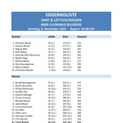 Ergebnisliste_2025.jpg