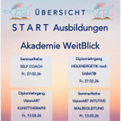Akademie Weitblick