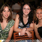 Brasilianische nacht im Nova Bräu in Bludenz