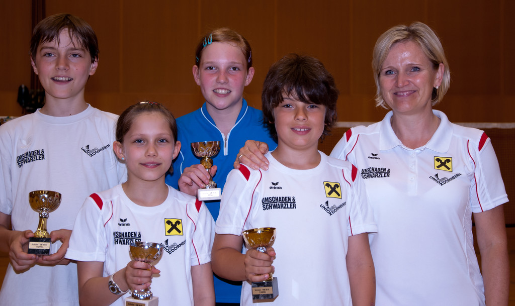 ubsc dornbirn titel_jpg-1278884470