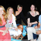 Szenecheck @ Beachbar