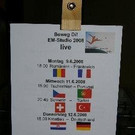 EM-Studio im IfS-Mühletor