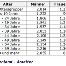 burgenland_arbeiter.jpg