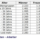 kntn_arbeiter.jpg