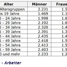 tirol_arbeiter_001.jpg