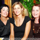 Party in der Sichtbar