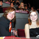 BG Dornbirn-Ball Aftershow I