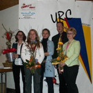 URC Wolfurt - Jahreshauptversammlung