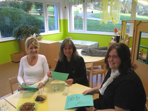 Kindergarten Team Arbeitssitzung _9_.jpg