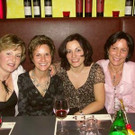 Mexican- Night im Viva
