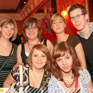 Birthday-Party XXL in der Nachtschicht in Hard