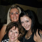 After Work- und Ü30-Party @ Nachtschicht