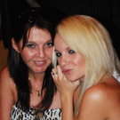 Szenecheck @ Beachbar