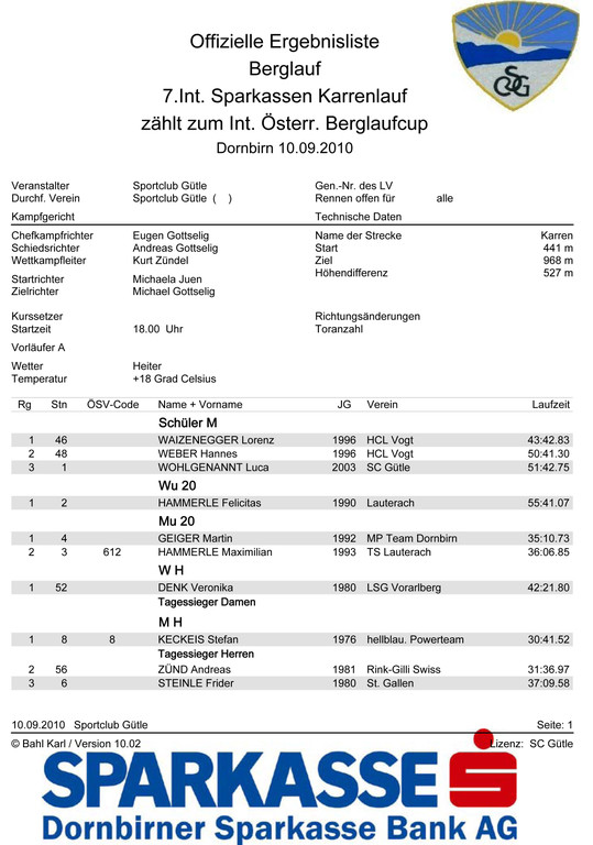 Karrenlauf 10_Offizielle Ergebnisliste 1.jpg