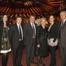 Damentag im Casino Bregenz 