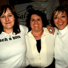 Charity Veranstaltung