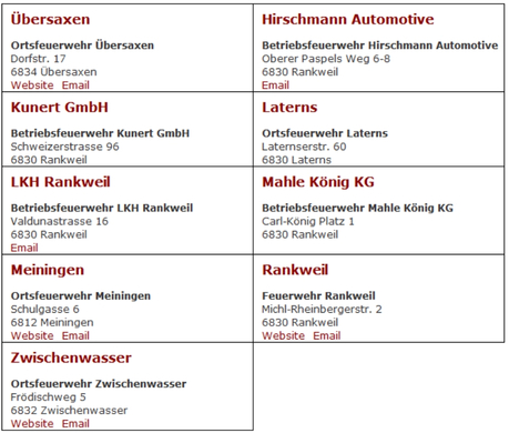 L__schkreis 44_Feuerwehren.jpg