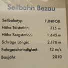 Seilbahn Bezau Impressionen
