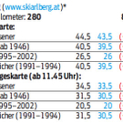 arlberg.jpg