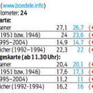boedele.jpg