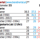 brandnertal.jpg