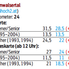 ifen kleinwalsertal.jpg