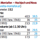 silvretta.jpg