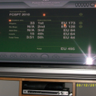 Bilder vom Pokerturnier in Sulzberg