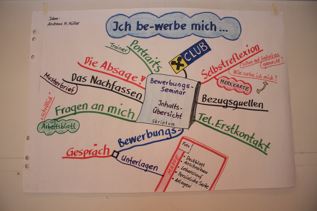 RAIBA Bewerbung 4 C 13-01-2011 _40__jpg-1295448141