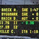 25012011fisschladmingslmbaktivnews097.jpg