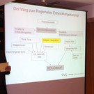 Regionalentwicklung Walgau – Expertenrunde