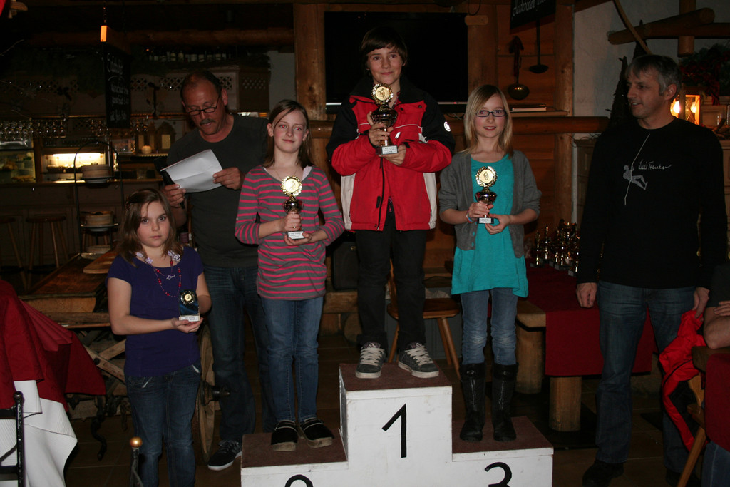 Kinder 3w_jpg-1297022219