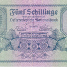 Geschichte des Schilling