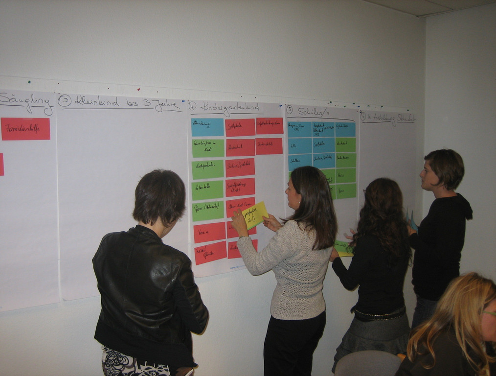 Familie Audit Workschop 2011 _12__jpg-1300631764