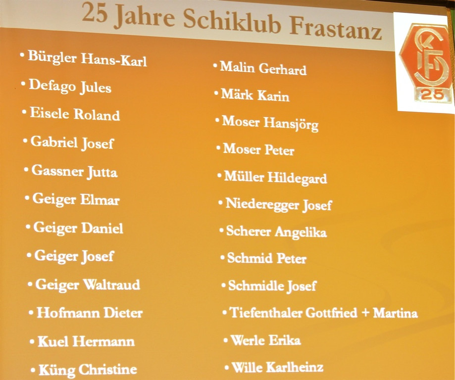KOE_Familienabend 85-Jahre Schiklub 19_jpg-1302351167