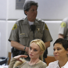 Lindsay Lohan und Scientology?