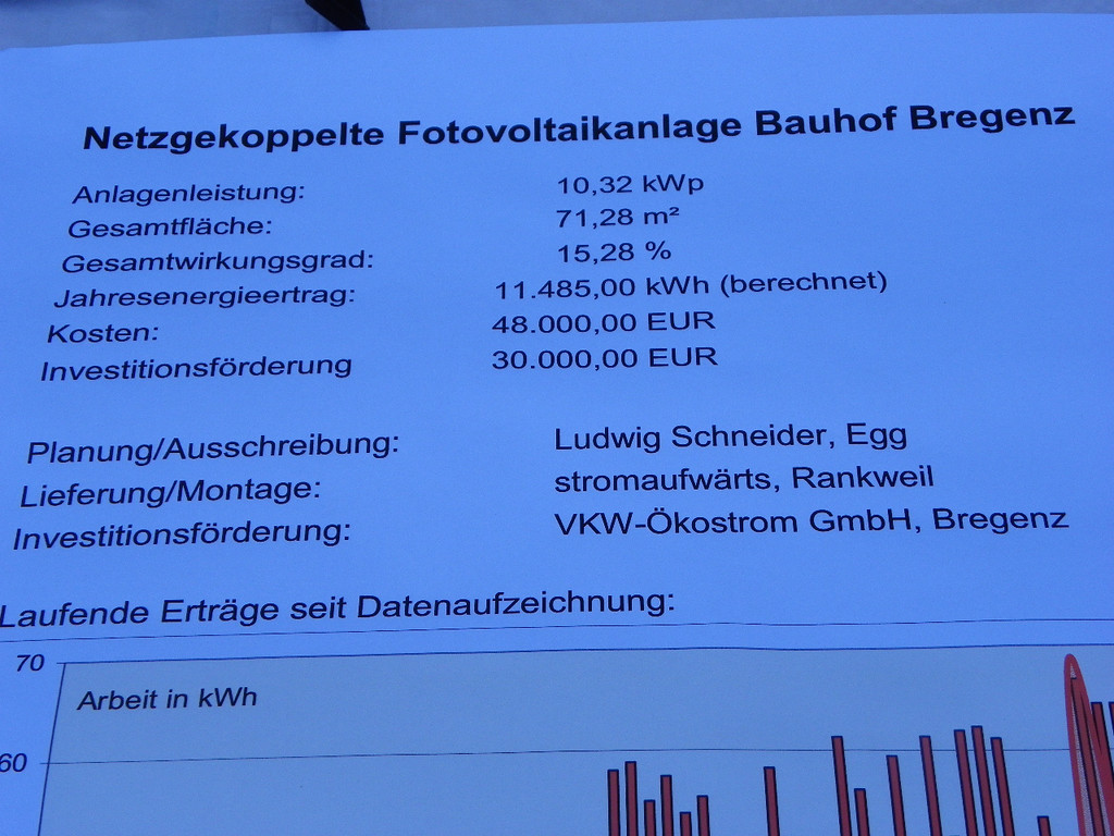 Bild 500_jpg-1305067819