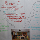Jesuheim Projekt E-Qalin 2011 _32__JPG-1305722565