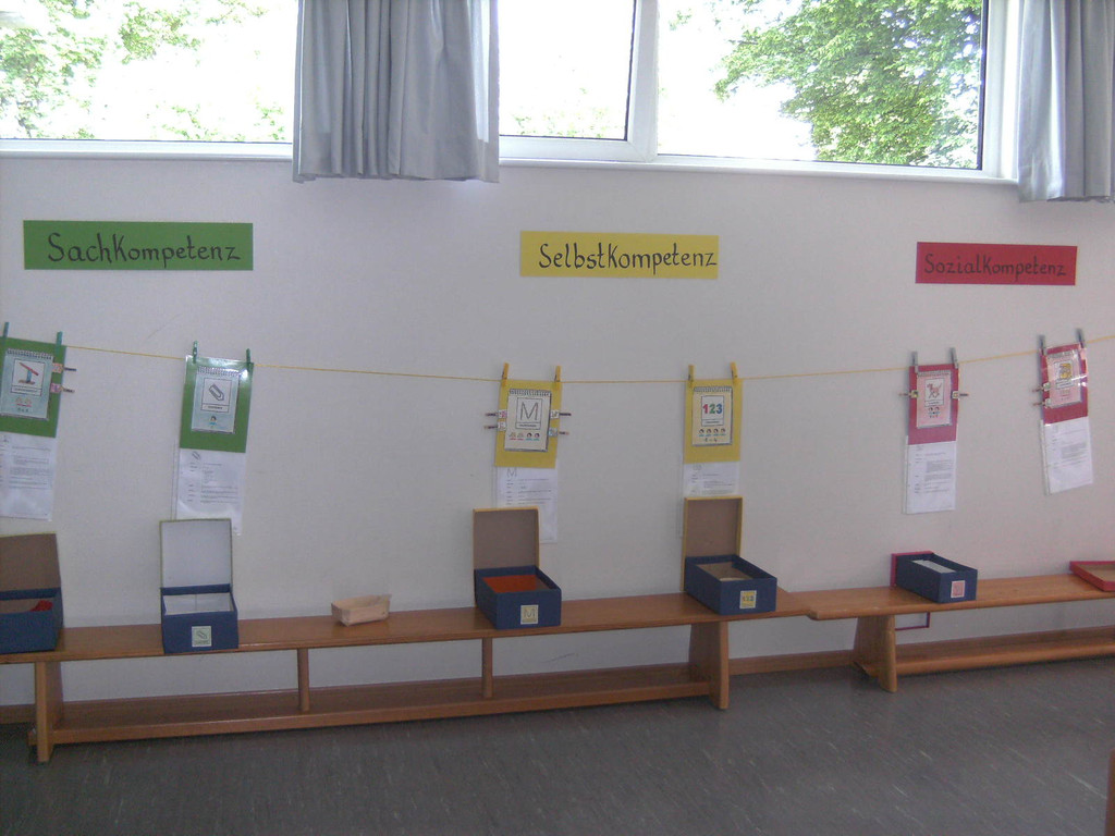 Schuelerwerkstatt KI Gartenstra__e 2011 _16__JPG-1308384477