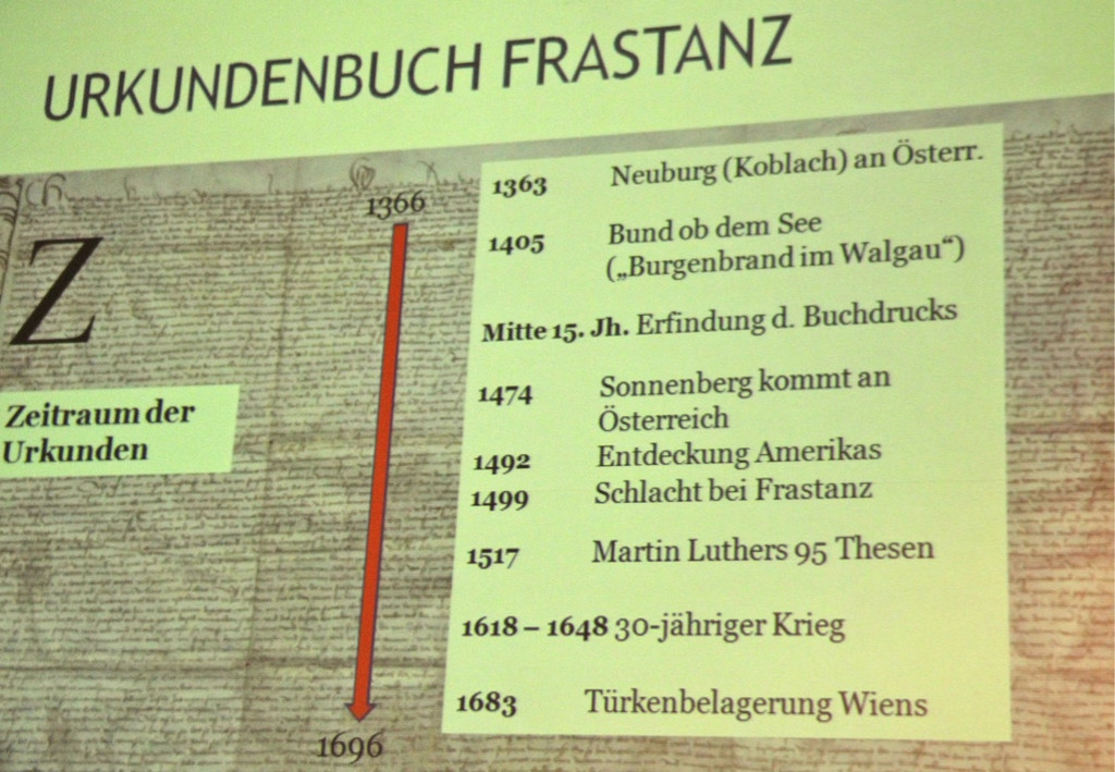KOE_Urkundenbuch Frastanz 17_jpg-1308430187