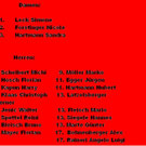 Rangliste 2011_JPG-1309173218.jpg