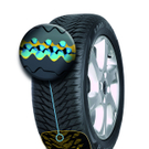 Goodyear_UltraGrip_8_tire_treatment.jpg