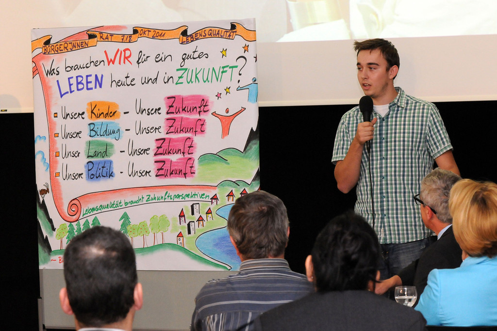 enquete_wachstum02_jpg-1318806829