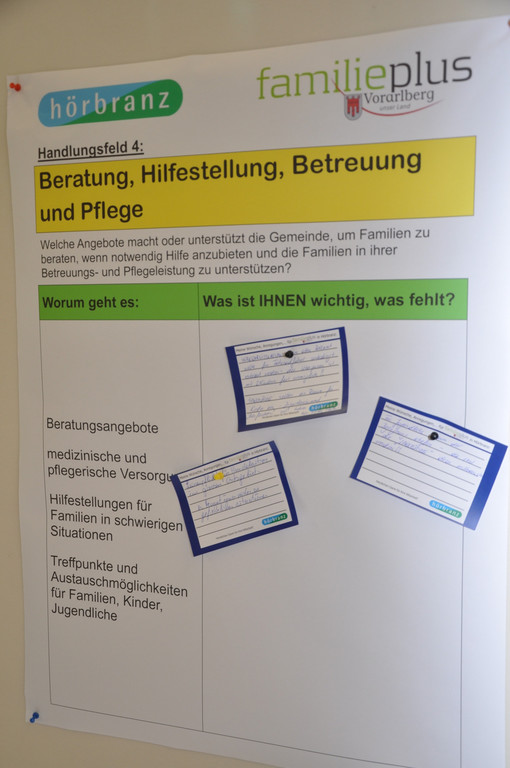 Marktzweiundzwanzig.JPG