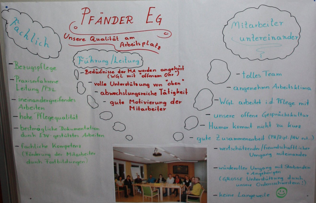 Vorfeld Jesuheim E-QALIN Praesentation MAI _4__JPG-1321115659