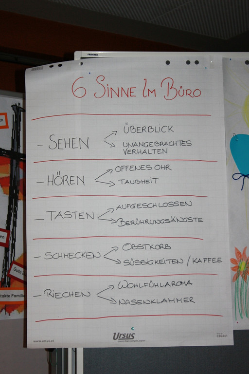 Vorfeld Jesuheim E-QALIN Praesentation MAI _9__JPG-1321115687