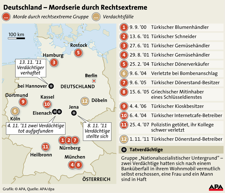 mordserie grafik.jpg