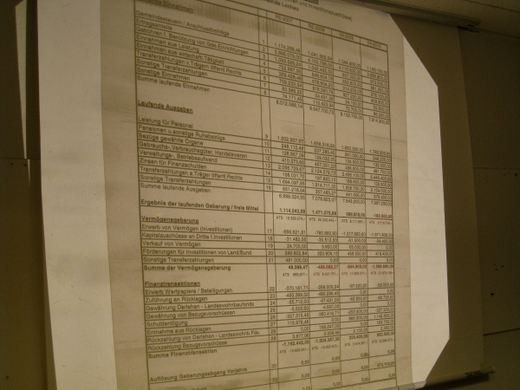 Budgetsitzung Gemeindevertretung _27_.jpg